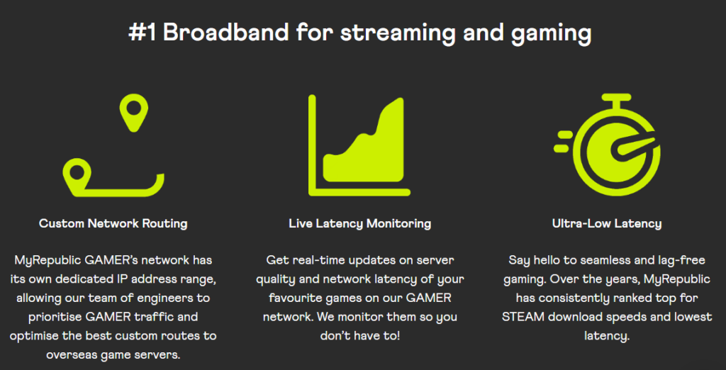 Experience ultra-low latency gaming, crystal-clear 4K streaming, lightning-fast downloads, and seamless home connectivity with MyRepublic No Frills GAMER 3Gbps Broadband! ๐๐ฎ๐บ๐ป
